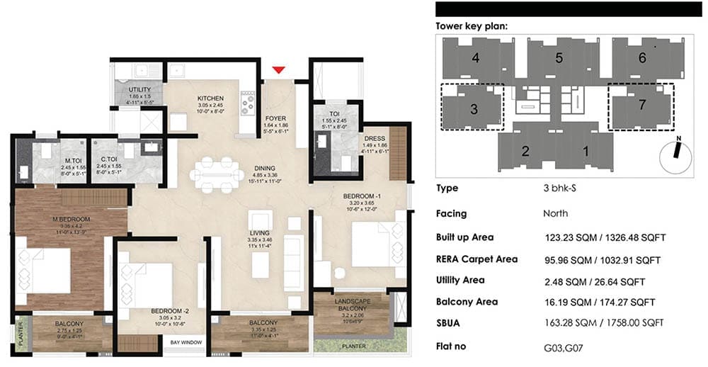 Mana The Right Life 3 BHK