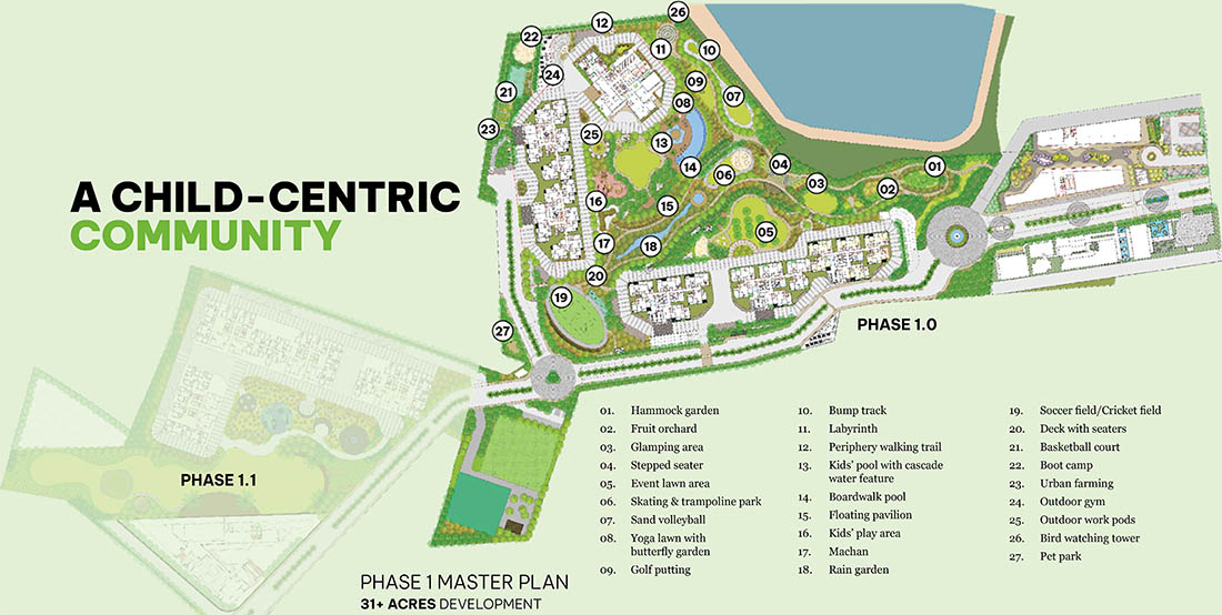 Solitaire at The Right Life Master Plan