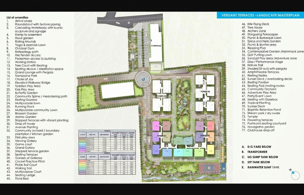 Verdant Terraces Master Plan